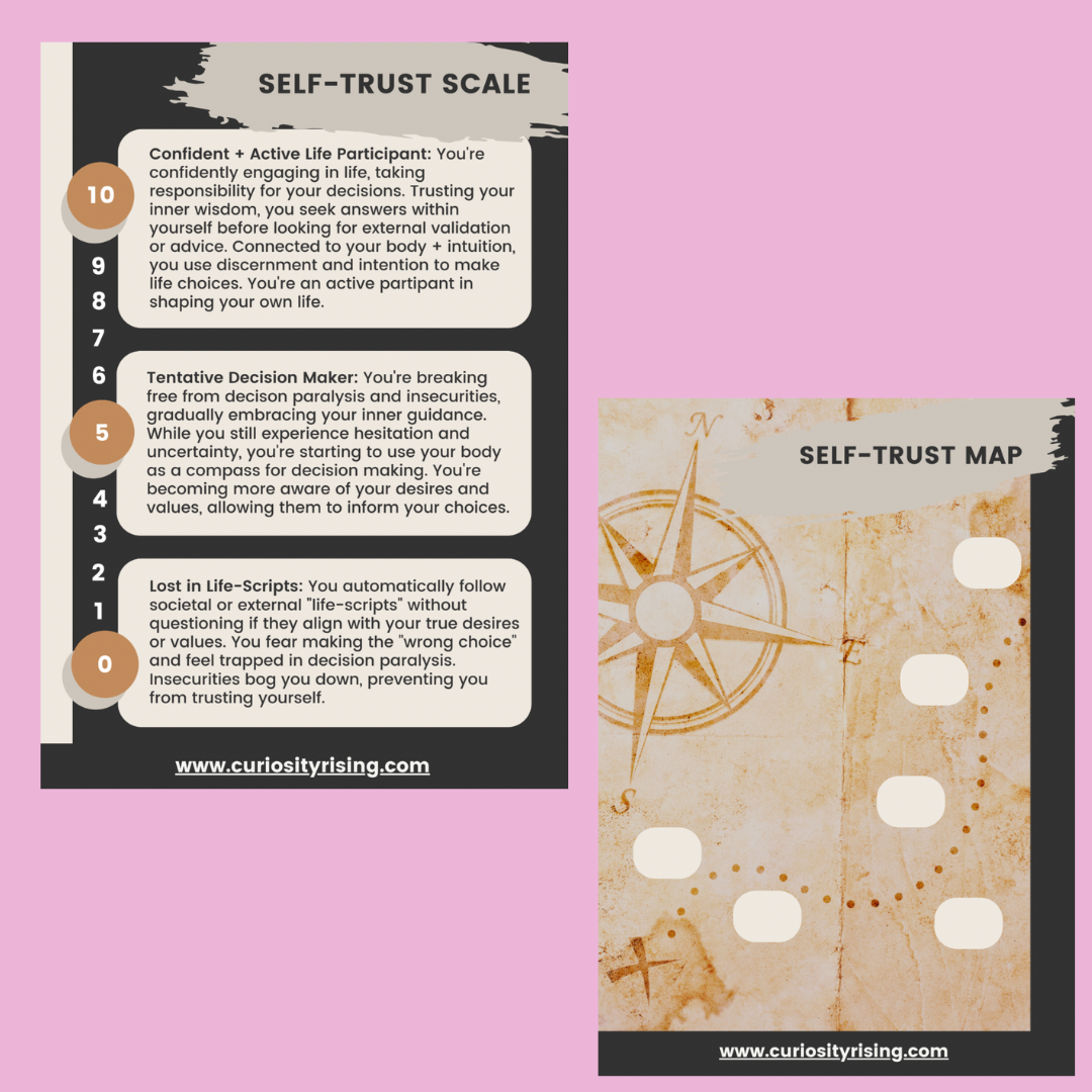 Self-Trust Handouts Bundle