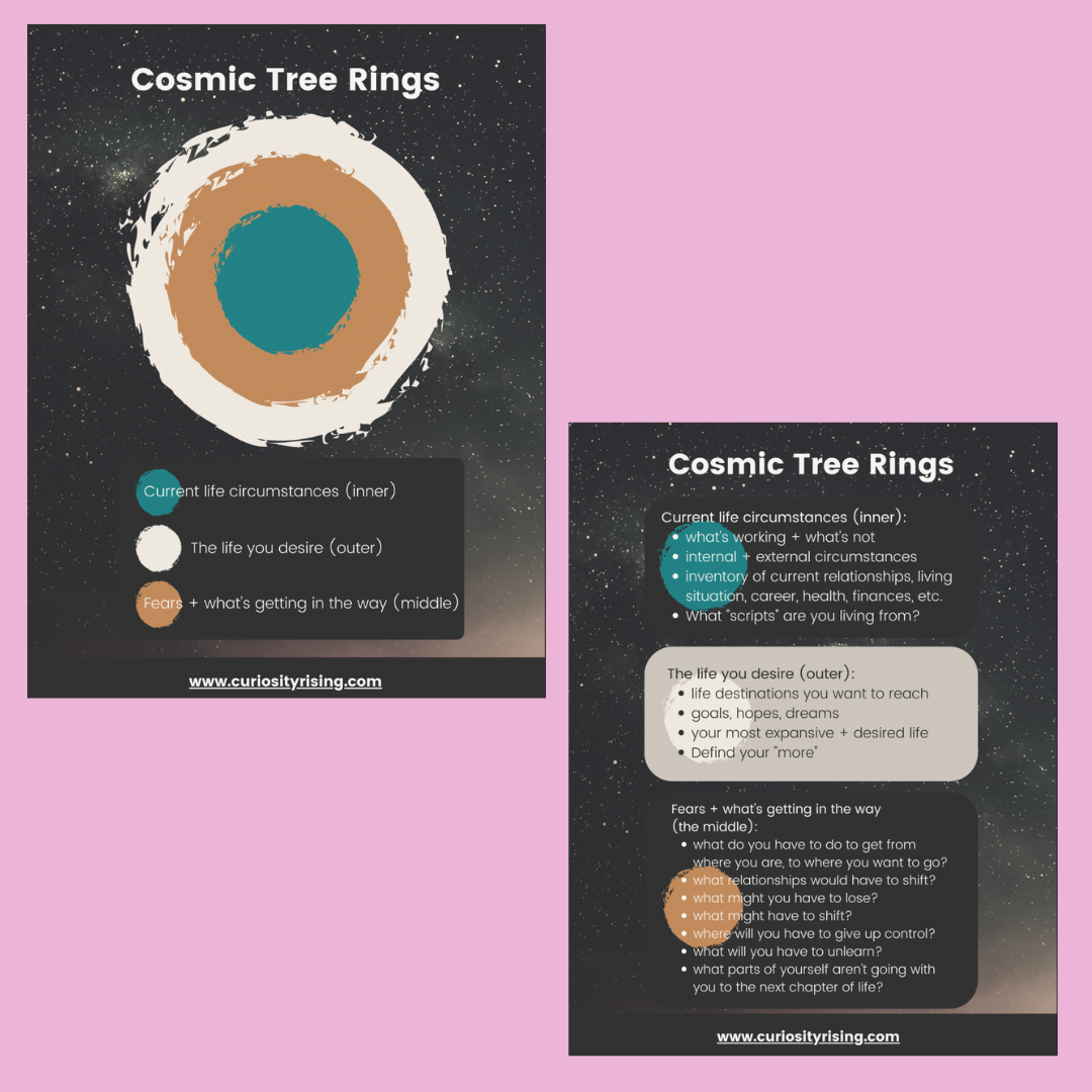 Self-Trust Handouts Bundle